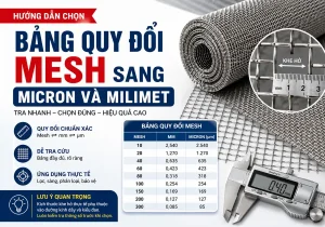 bang quy doi mesh micron mm featured