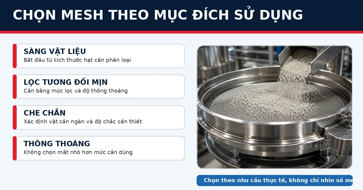 Lưới inox 304 đan: Quy cách mesh và cách chọn theo mục đích sử dụng 3 Chọn lưới inox 304 đan theo mức lọc sàng và độ thông thoáng